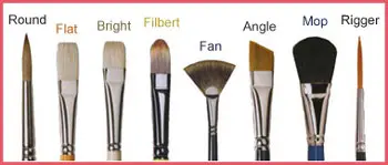 Different Types of Painting Brush and Their Uses